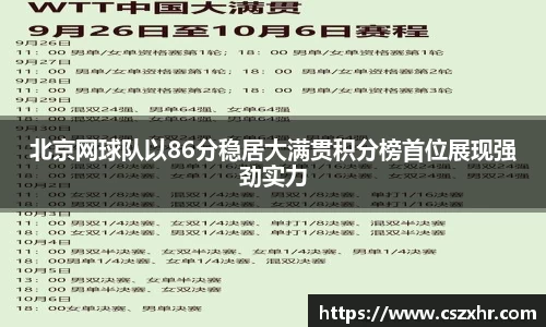 北京网球队以86分稳居大满贯积分榜首位展现强劲实力
